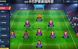 cc卡巴萨套最强阵容搭配技巧有哪些？