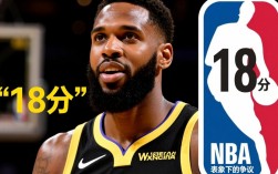 维金斯场均18分被质疑，真实实力究竟如何？