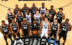 2015年马刺队阵容有哪些核心球员，最终战绩如何？