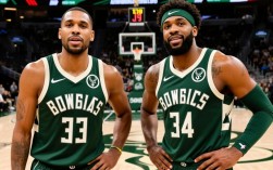 2019年NBA雄鹿冠军赛季完整阵容名单都有哪些核心球员？