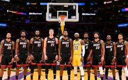 2020热火首发阵容有哪些核心球员？战术特点是什么？