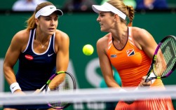 哈勒普和斯维亚泰克交手，到底谁赢下了比赛？