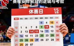12月15日CBA为何没有比赛？赛程调整还是其他原因？