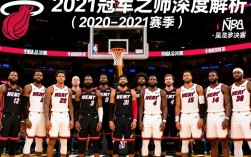 2021热火队阵容名单有哪些核心球员及替补深度如何？