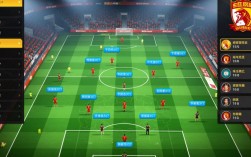 fm2017中超阵容怎么配？最强11人+替补深度攻略？