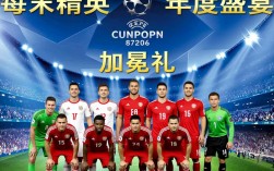 欧足联洲最佳阵容怎么选？球员标准是什么？