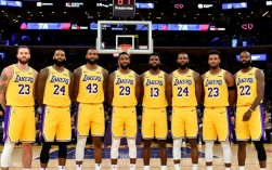 湖人2018赛季阵容真能冲冠吗？