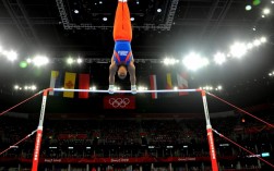 伦敦奥运单杠决赛，谁意外摘金成最大黑马？