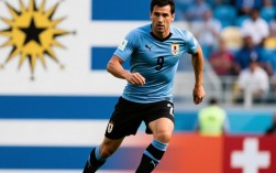 乌拉圭足球最新阵容有哪些变化？新老球员如何搭配？
