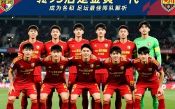 足坛95后最佳阵容，真实实力还是流量炒作？