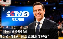 CCTV5为何停播NBA转播？球迷还能在哪里看NBA比赛？