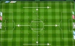 兰赫姆的球队阵容本赛季有何变化与优势？