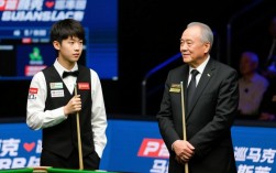 颜丙涛和斯莱瑟比赛结果究竟谁赢了？