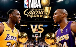 历届NBA决赛对决双方都有哪些经典对决？