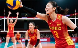 目前中国女排最强阵容是哪一套？主攻和自由人位置谁更稳？