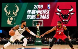 2019年东部半决赛，哪支球队能突围晋级东部决赛？