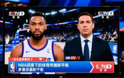 CCTV5为何突然恢复NBA直播？背后原因引猜测。