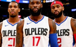 2017年快船队阵容