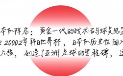 02日本队阵容有哪些球员值得期待？