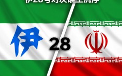 中伊28号比赛结果出炉，究竟谁输谁赢？