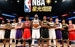 14 15新秀第二阵容都有谁，实力如何？