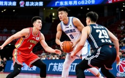 6月20日cba首战哪赢了？新疆男篮揭幕战对手是谁？