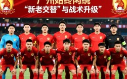 新赛季广州恒大阵容有哪些新变化？