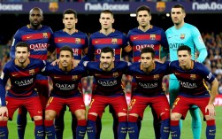 15年巴萨首发11人今何在？梦三王朝成员现状如何？