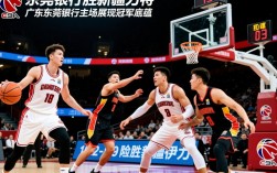 广东东莞银行vs新疆伊力特谁赢了？比分多少？球员表现如何？