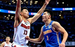 3月19日CBA辽宁对北京谁赢了？辽宁队还是北京队？