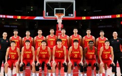 中国男篮主力阵容为何大赛总难扛大旗？