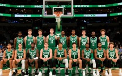 2021年凯尔特人阵容实力如何？能否冲击总冠军？