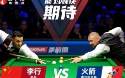 李行对阵奥沙利文比赛结果到底谁赢了？