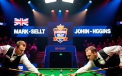 塞尔比希金斯决赛谁笑到最后？关键局如何定胜负？