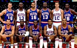 83年76人阵容为何未夺冠？核心球员配置存在短板？