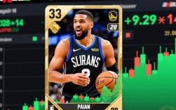 2KOL2布克为什么这么便宜？卡池机制还是数值失衡？