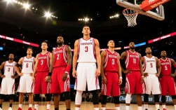 林书豪火箭时期阵容实力如何？为何未能打出林疯狂表现？