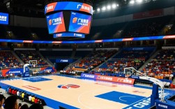 广东体育频道为什么不播CBA赛事？原因是什么？