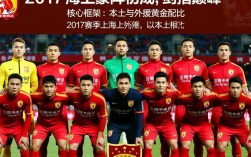 2017年上海上港阵容有哪些关键球员和战术特点？