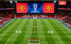 欧洲超级杯曼联阵容谁是核心？新援能否首发？