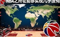 为什么CBA比赛总没有直播？NBA为何场场都能看？