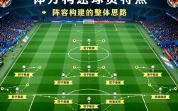 莱万特足球上场阵容最新一期是谁？伤病影响有哪些变化？