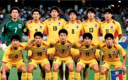2000亚洲杯韩国阵容有哪些核心球员？战术打法有何特点？