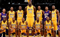 99-00湖人阵容三巨头如何带队夺冠？