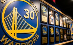 库里几次入选最佳阵容？历史排名第几？