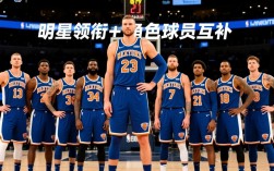 尼克斯18赛季阵容实力如何？为何季后赛表现不尽如人意？