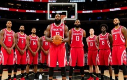 2016年火箭阵容配置如何？能否成为争冠黑马？