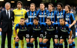 国际米兰2007年阵容有哪些核心球员及战术打法？