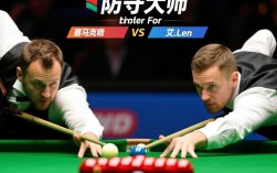 2023年斯诺克世锦赛半决赛，塞尔比和马克艾伦谁赢了？