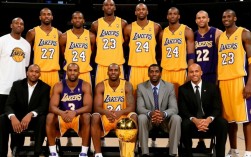 湖人10夺冠阵容年龄多大？平均年龄多少？最老最年轻是谁？